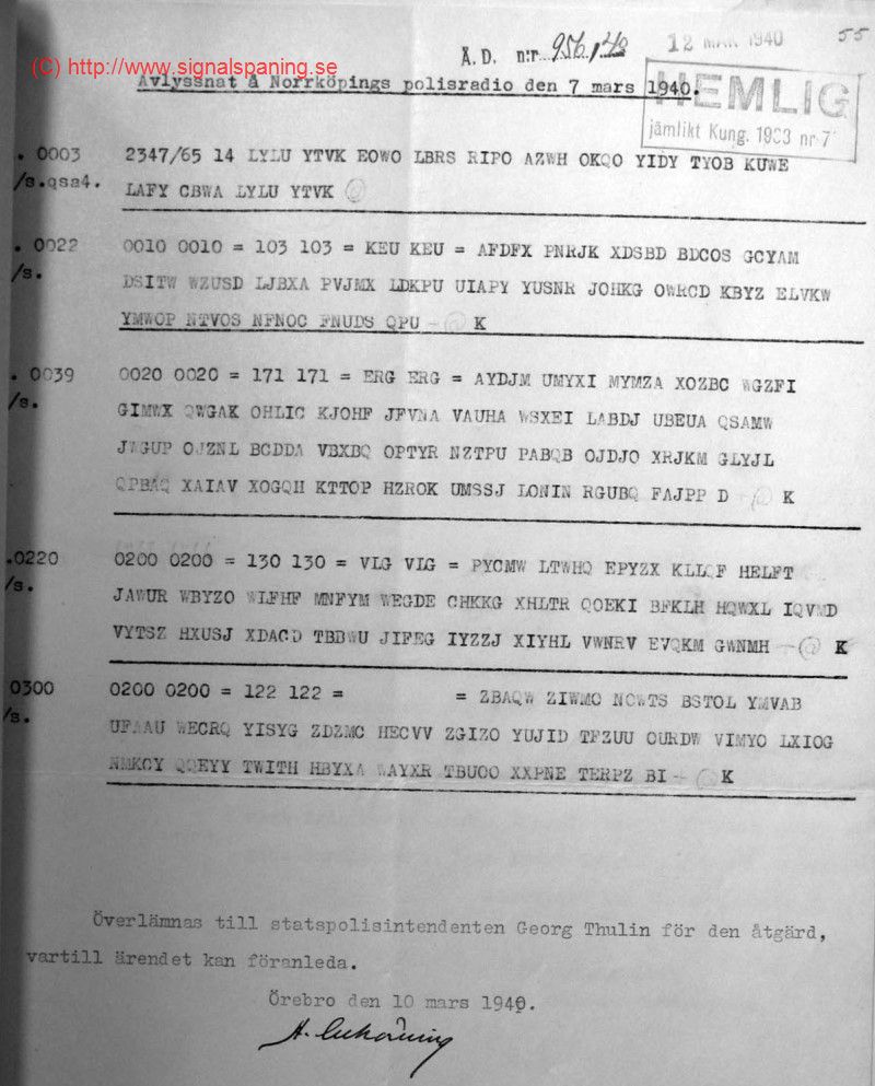 The Norrkoping Enigma Messages How To Break The Air Force Enigma Machine